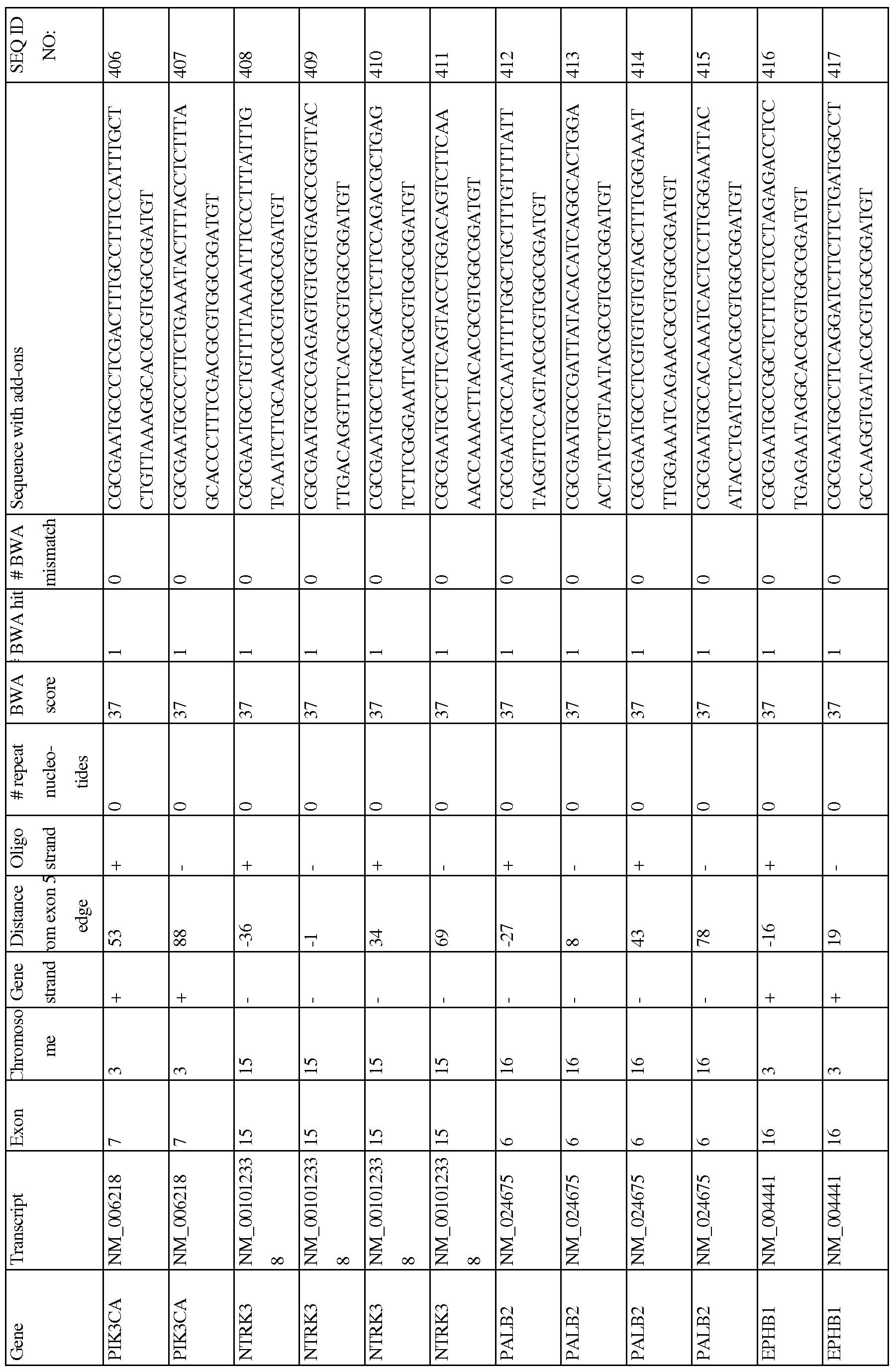 Figure imgf000084_0001
