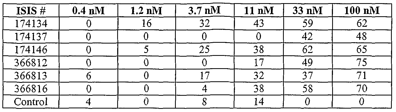 Figure imgf000028_0001