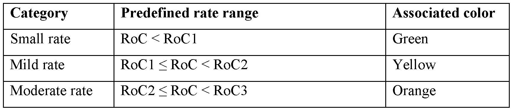 Figure imgf000044_0001