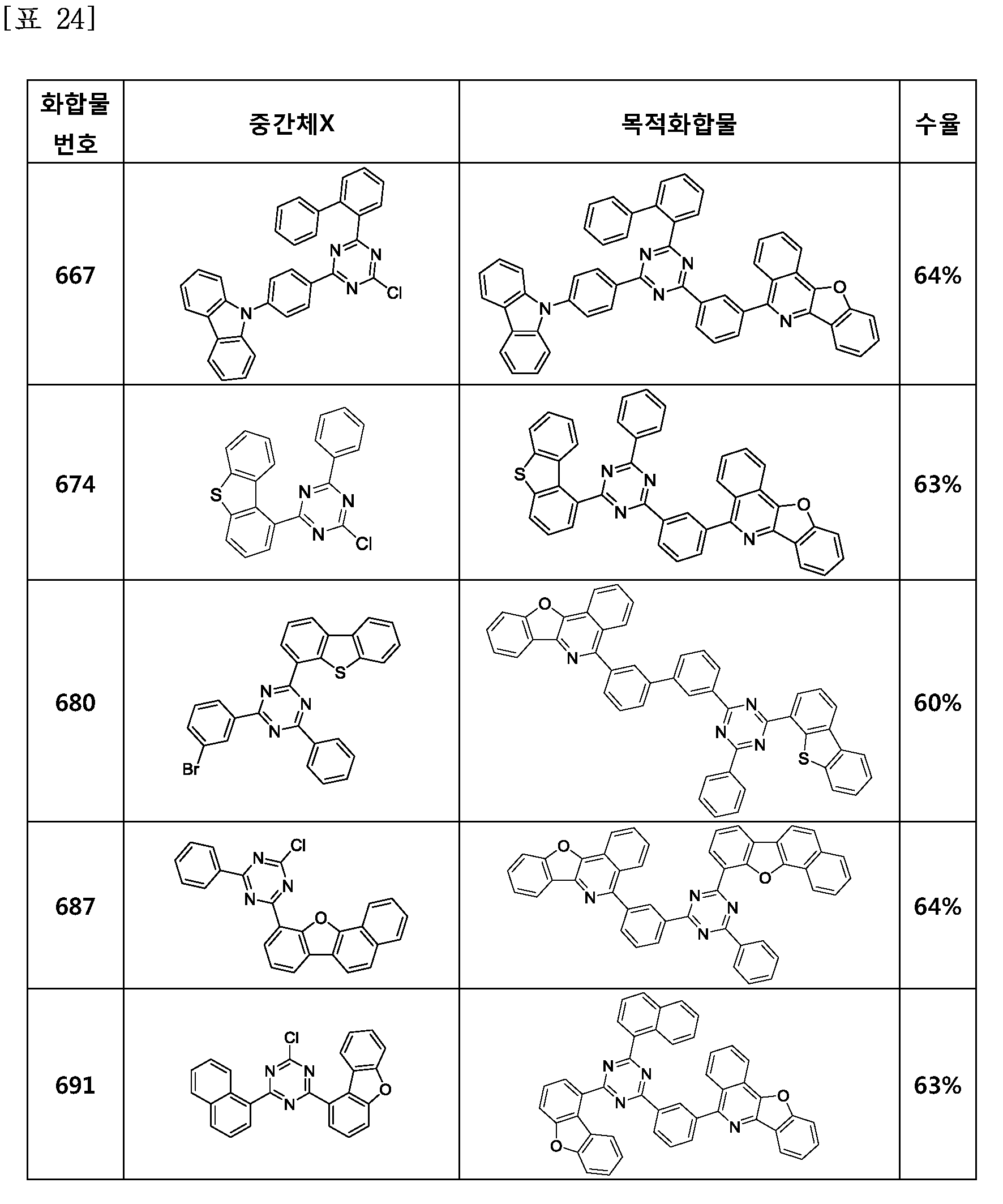 Figure PCTKR2020001112-appb-I000162