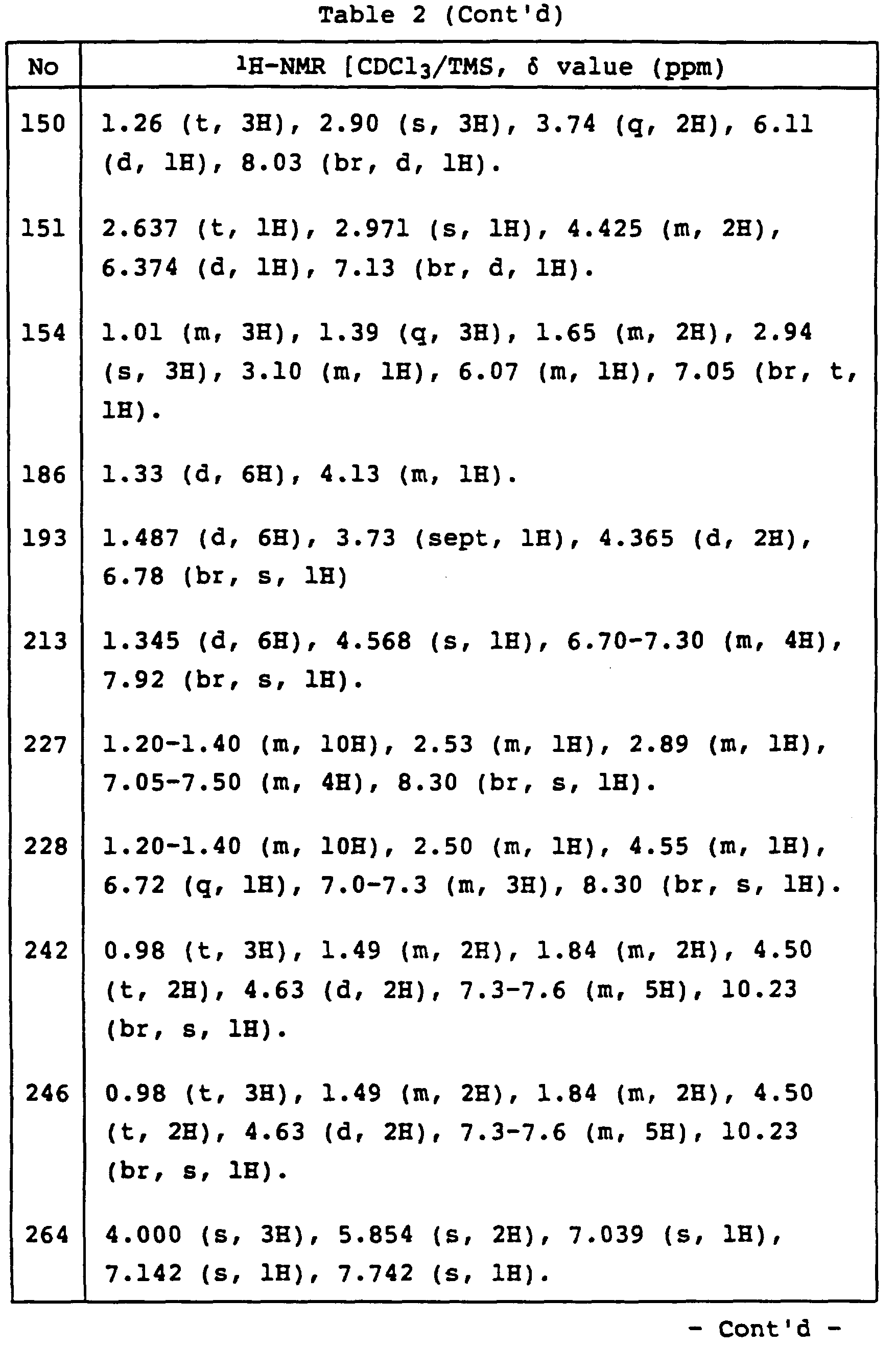 Figure imgf000055_0001