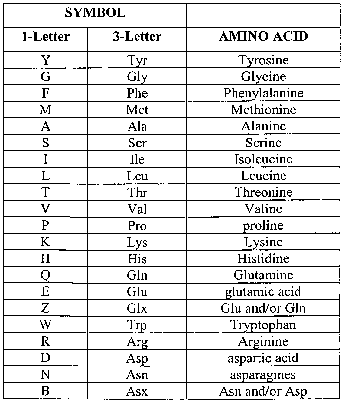 Figure imgf000041_0001