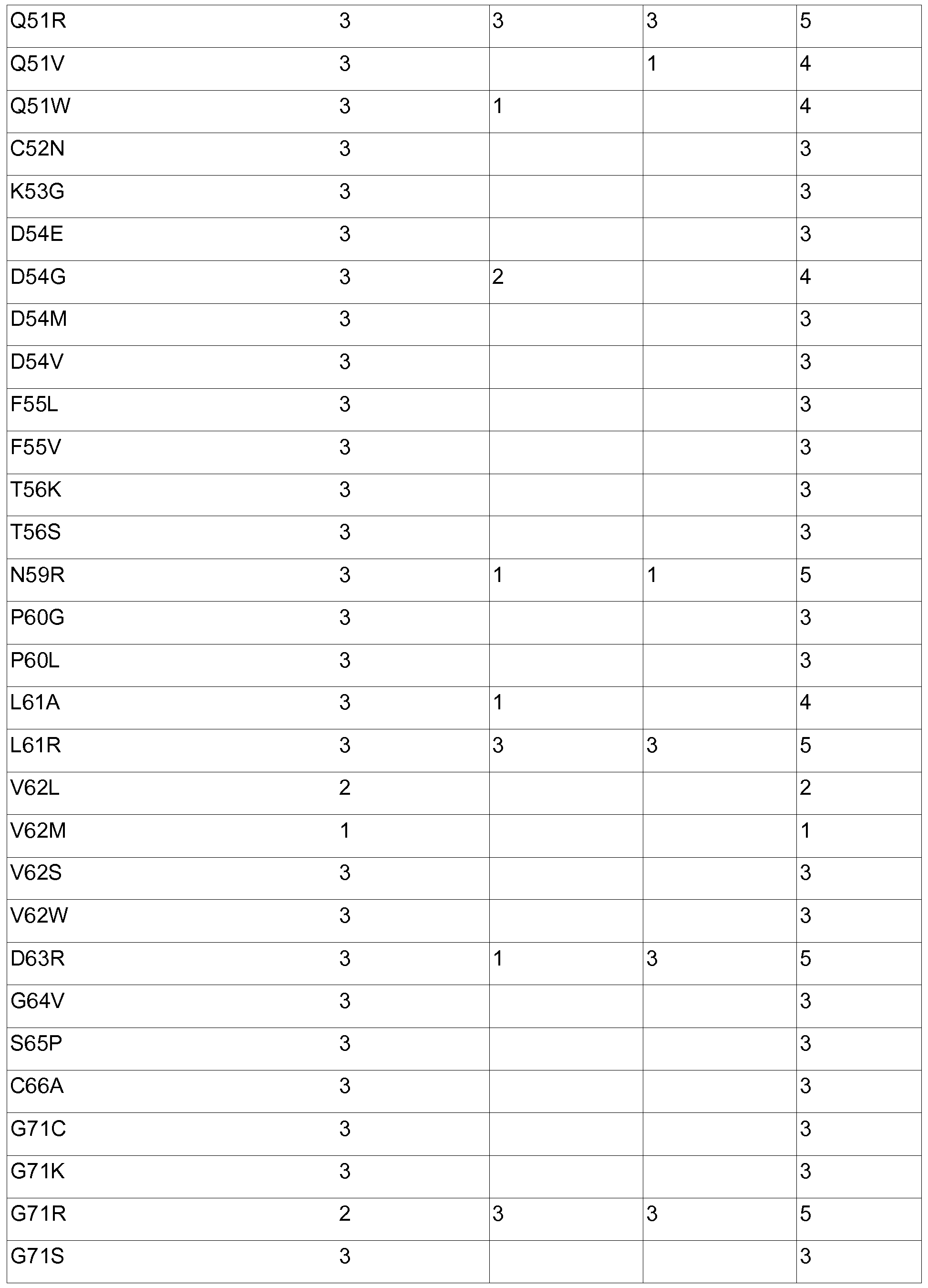 Figure imgf000098_0001