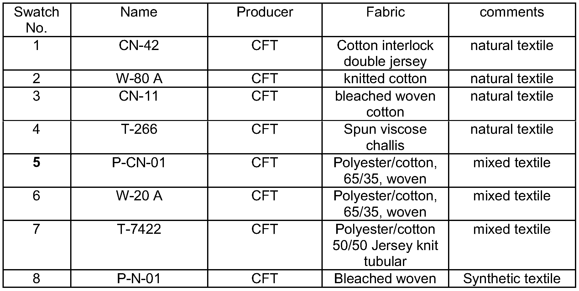 Figure PCTCN2022080799-appb-000046