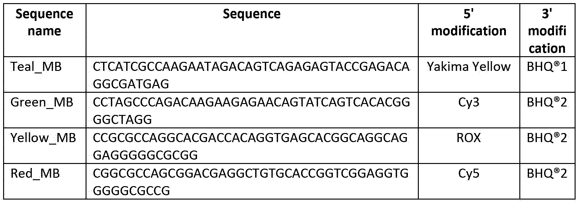 Figure imgf000075_0003