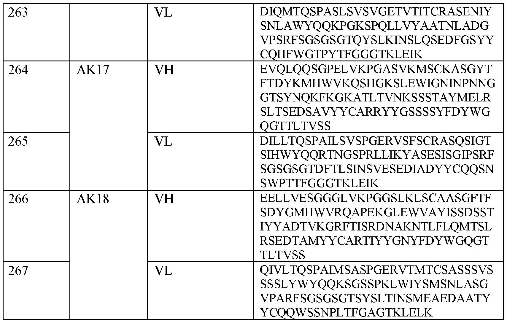 Figure imgf000084_0001