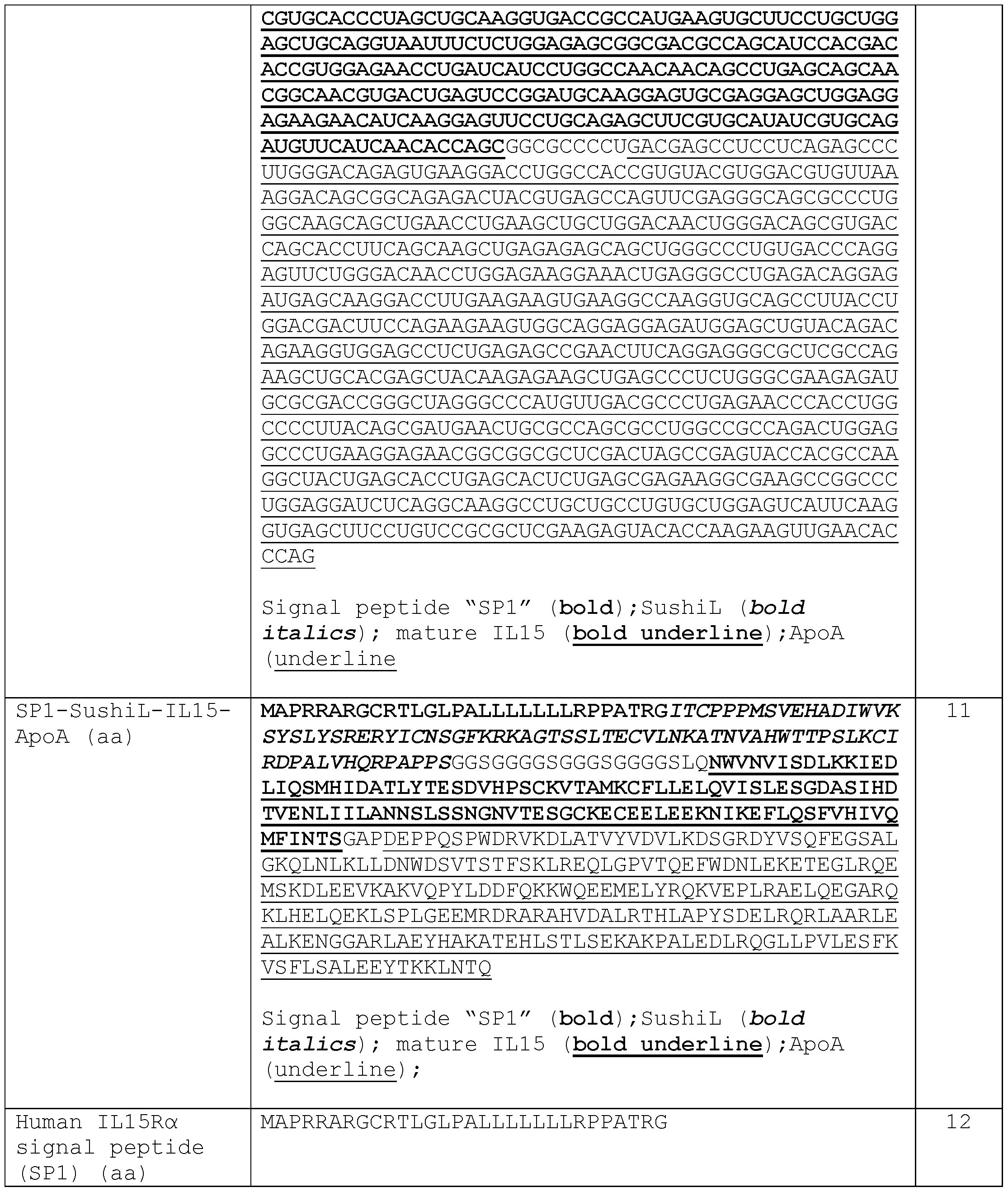 Figure imgf000168_0001