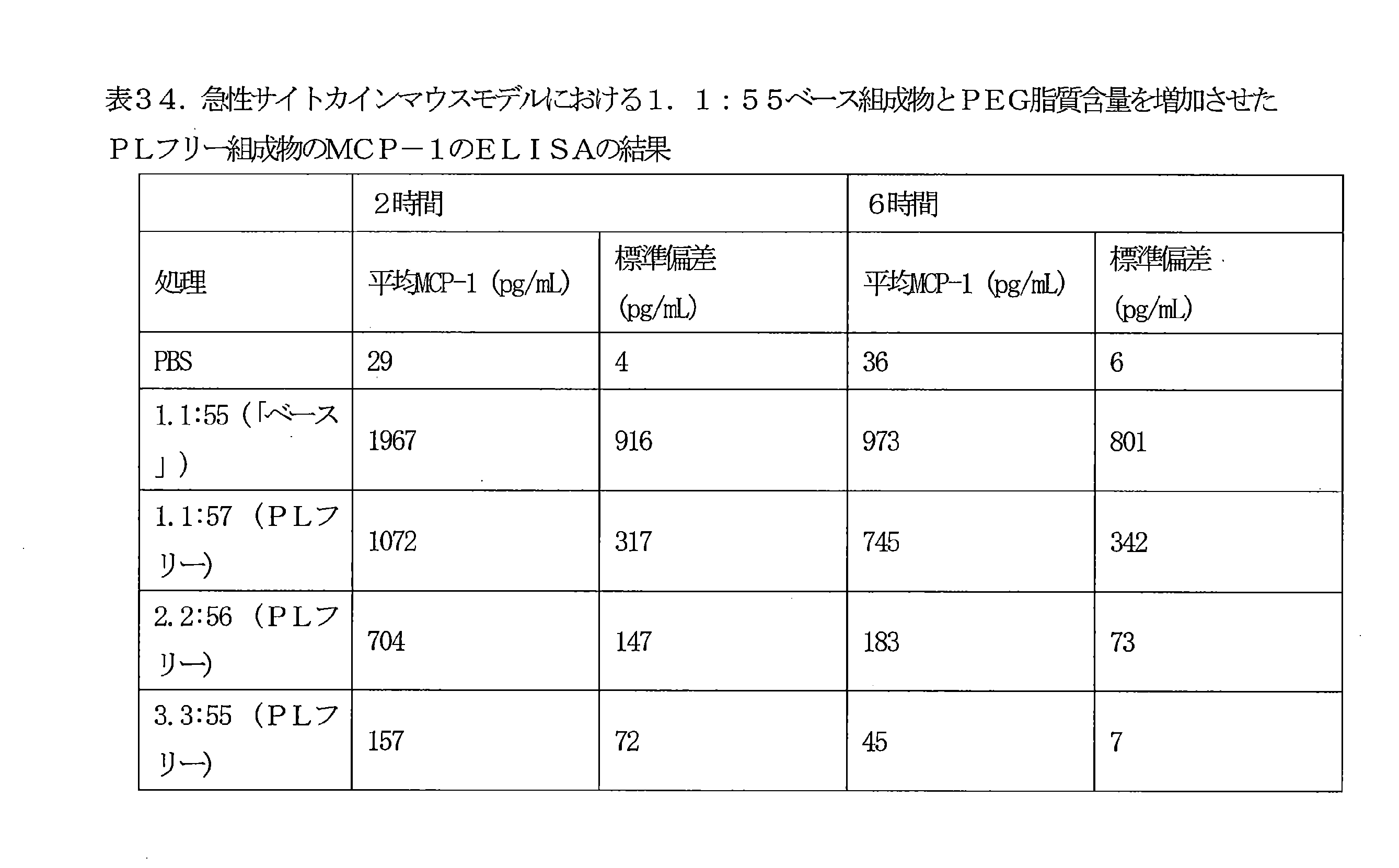 Figure 0007086870000057