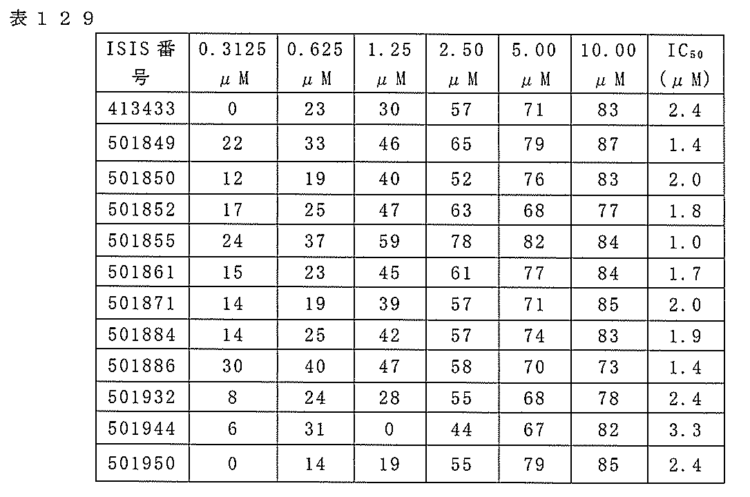 Figure 2022106727000290