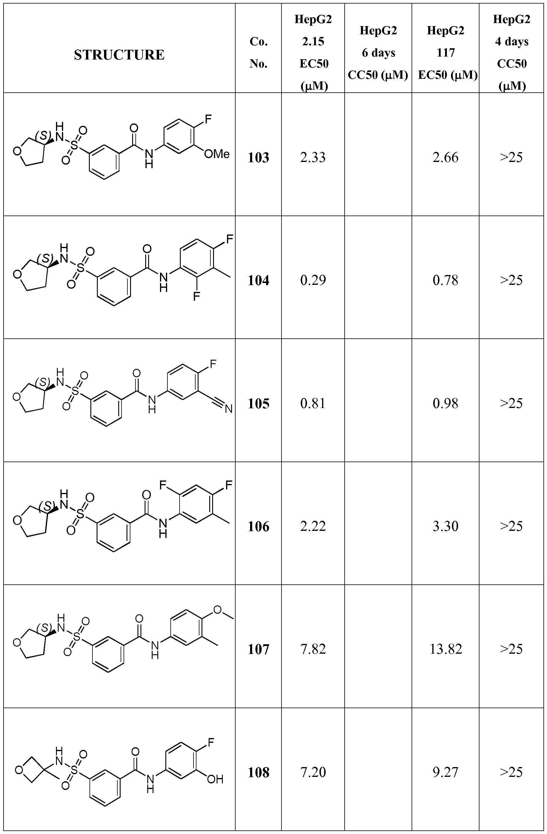 Figure imgf000149_0001