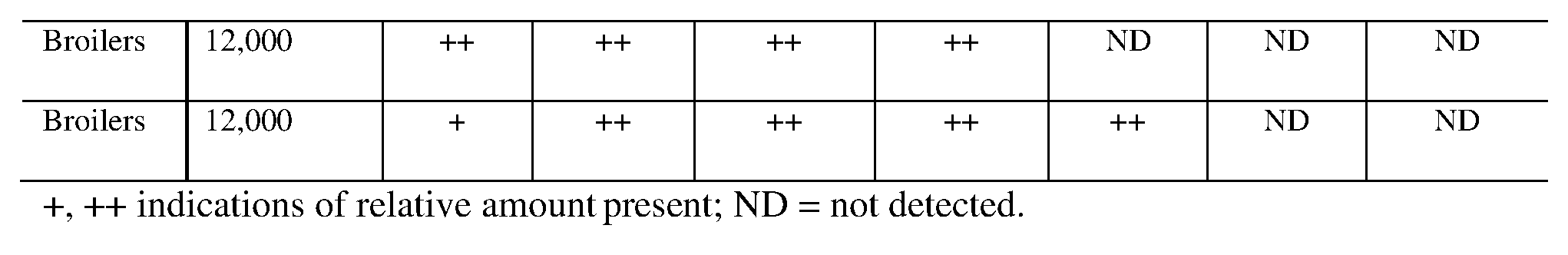 Figure imgf000071_0001
