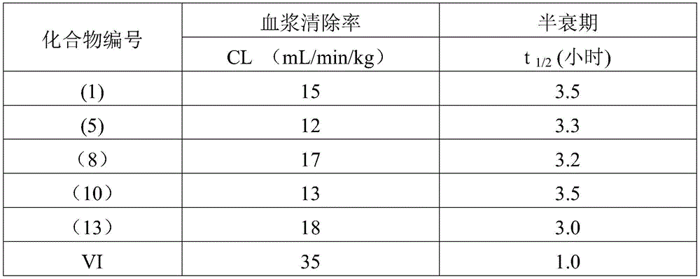 Figure BDA0001342144530000231