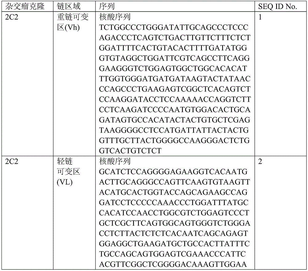 Figure BDA0001099874630000141