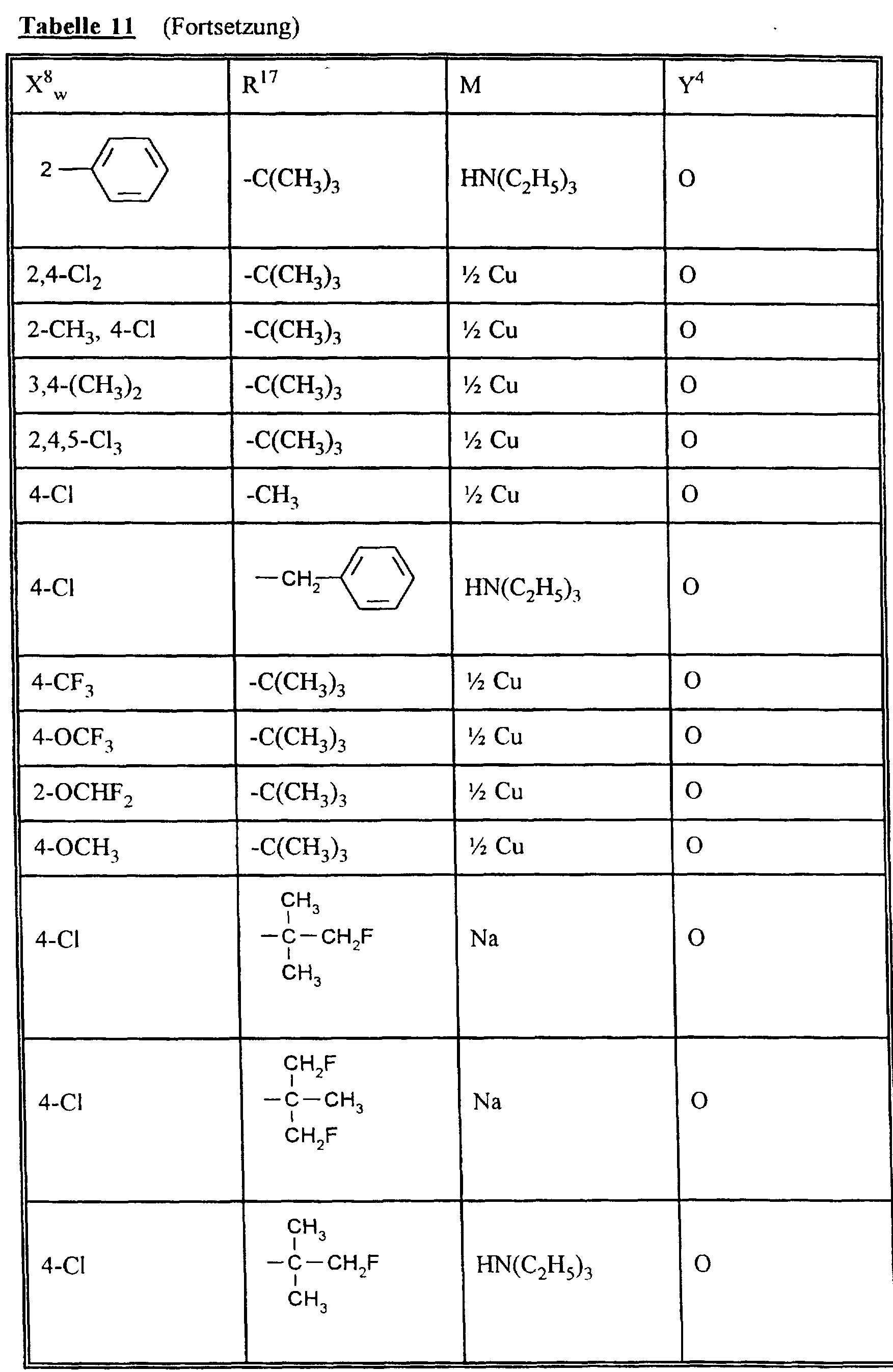 Figure imgf000118_0001