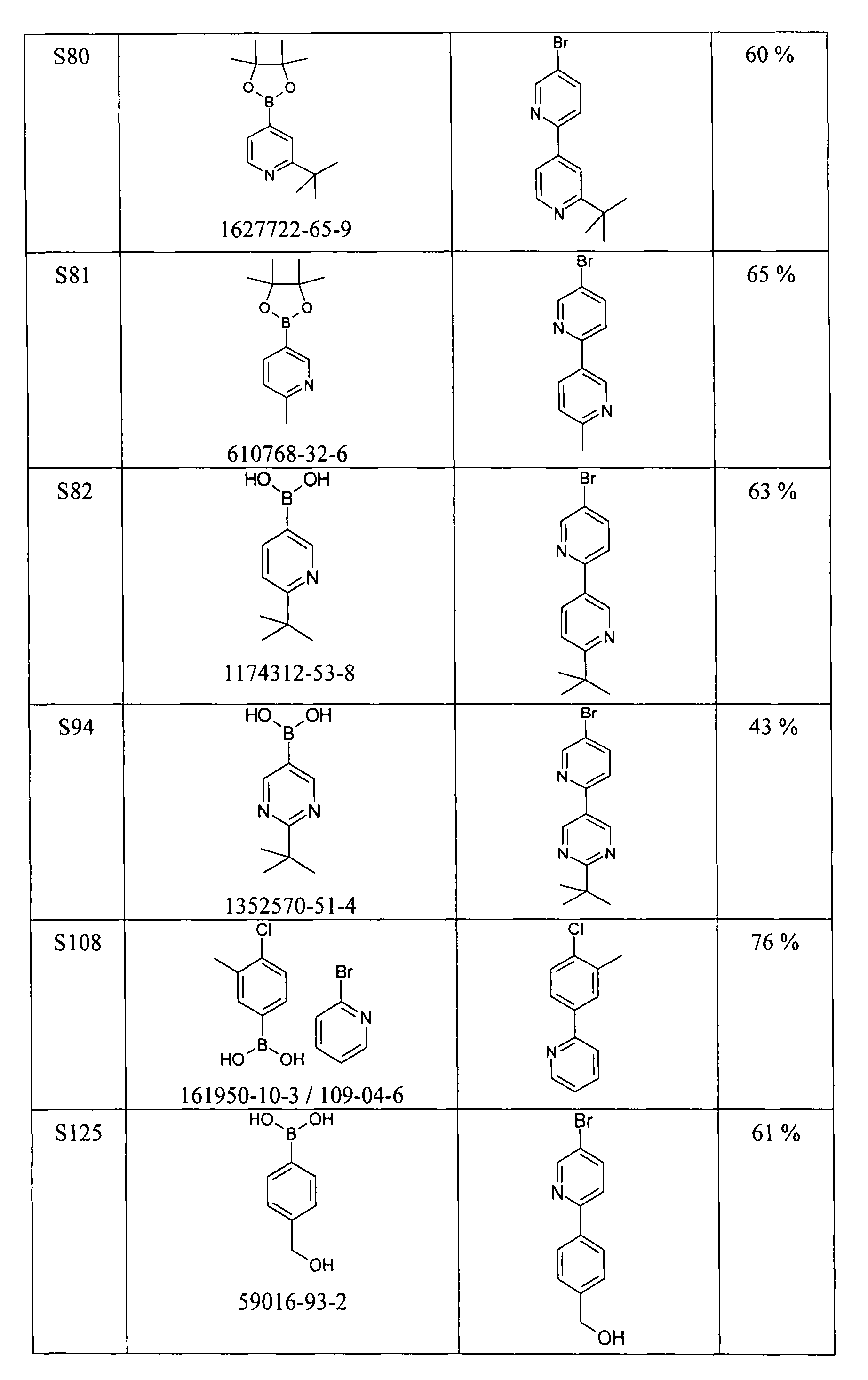 Figure 105102876-A0202-12-0119-615