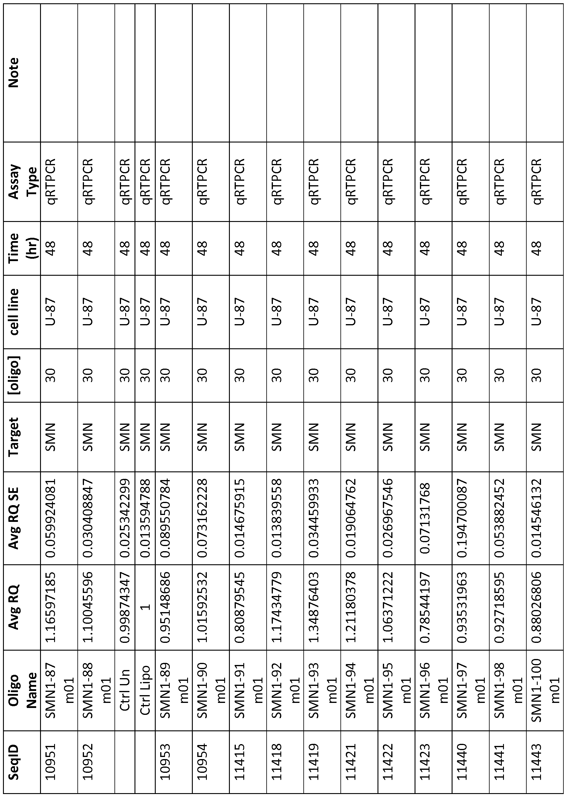 Figure imgf000140_0001