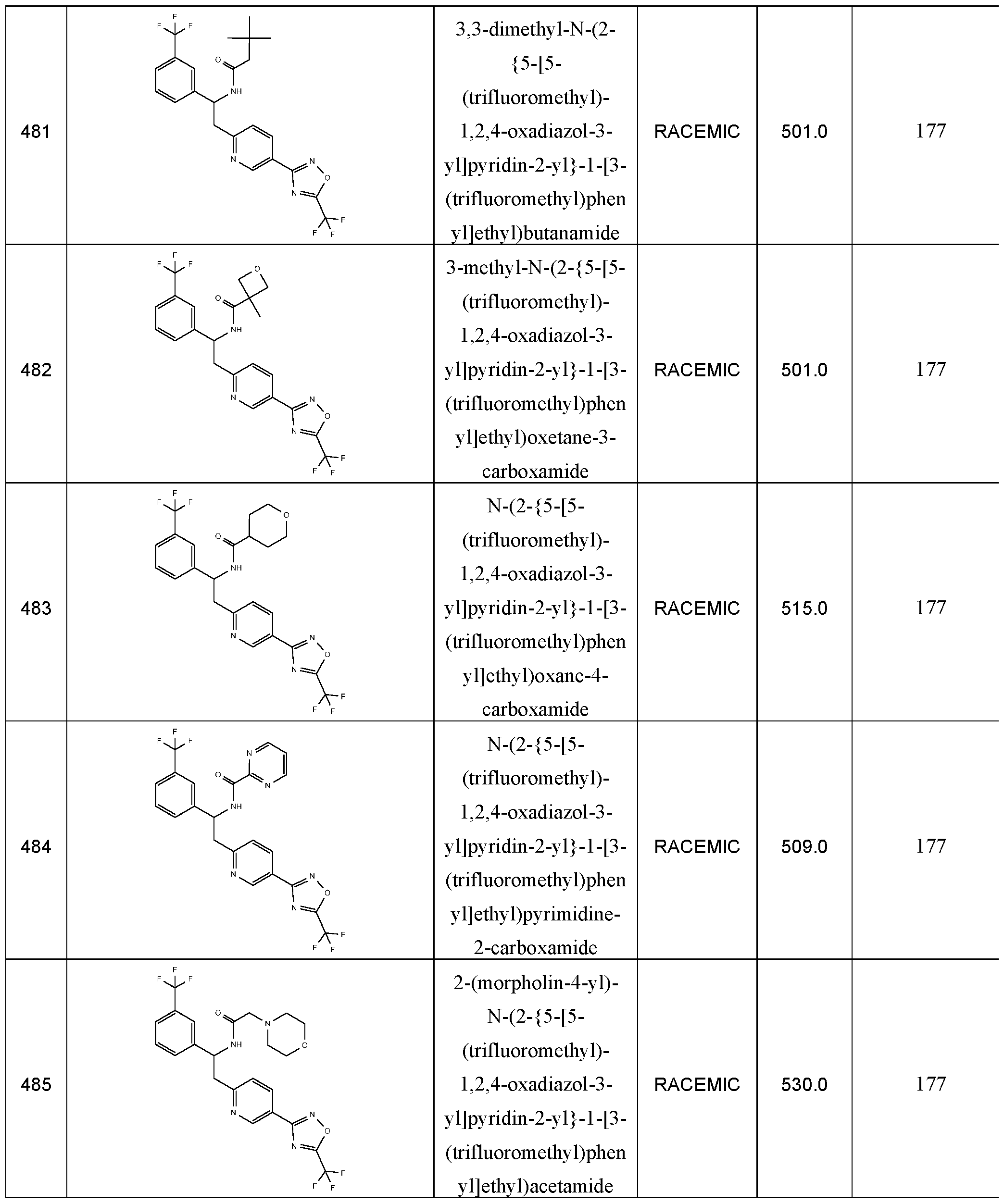 Figure imgf000226_0001