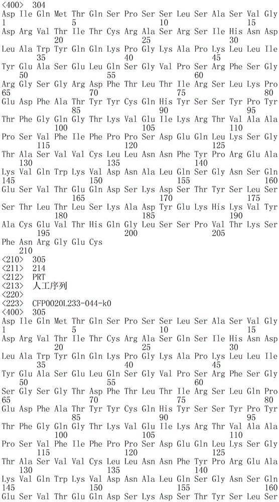 Figure IDA0003606474810002201