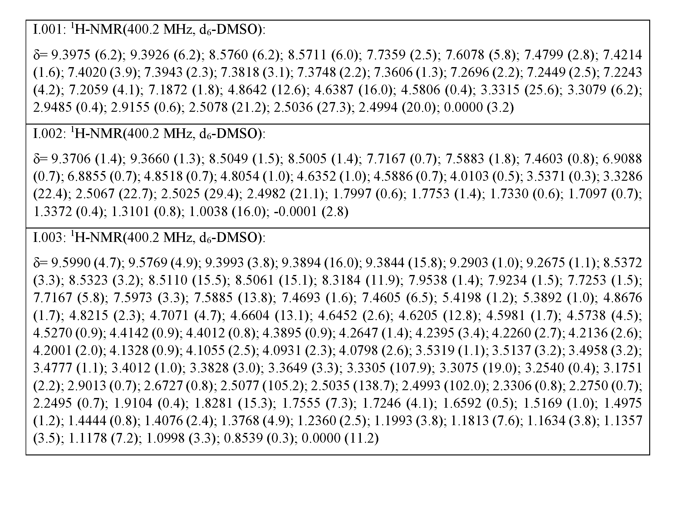 Figure imgf000097_0002