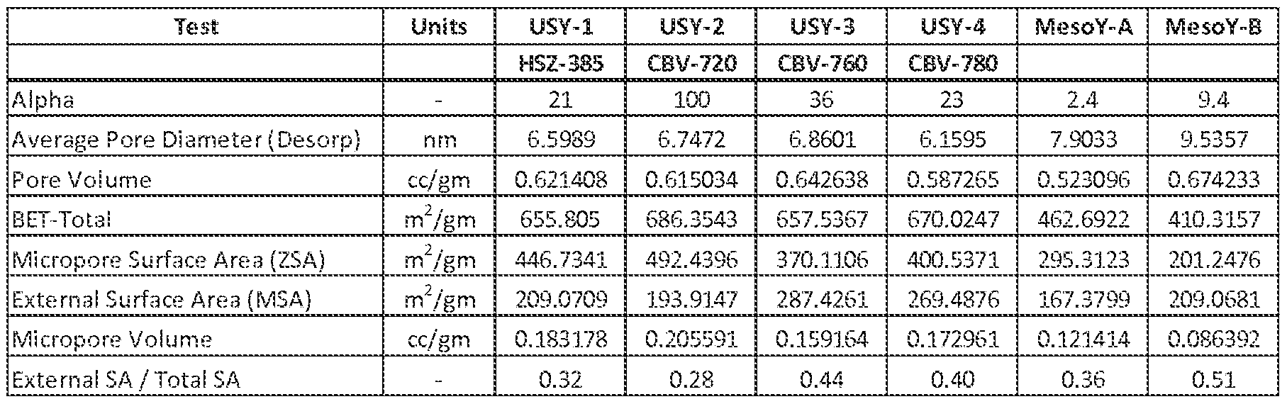 Figure imgf000031_0001