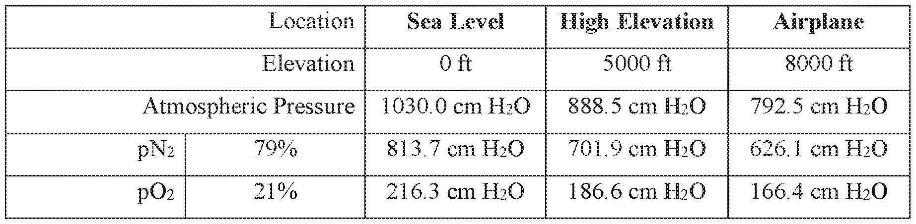 Figure imgf000057_0001