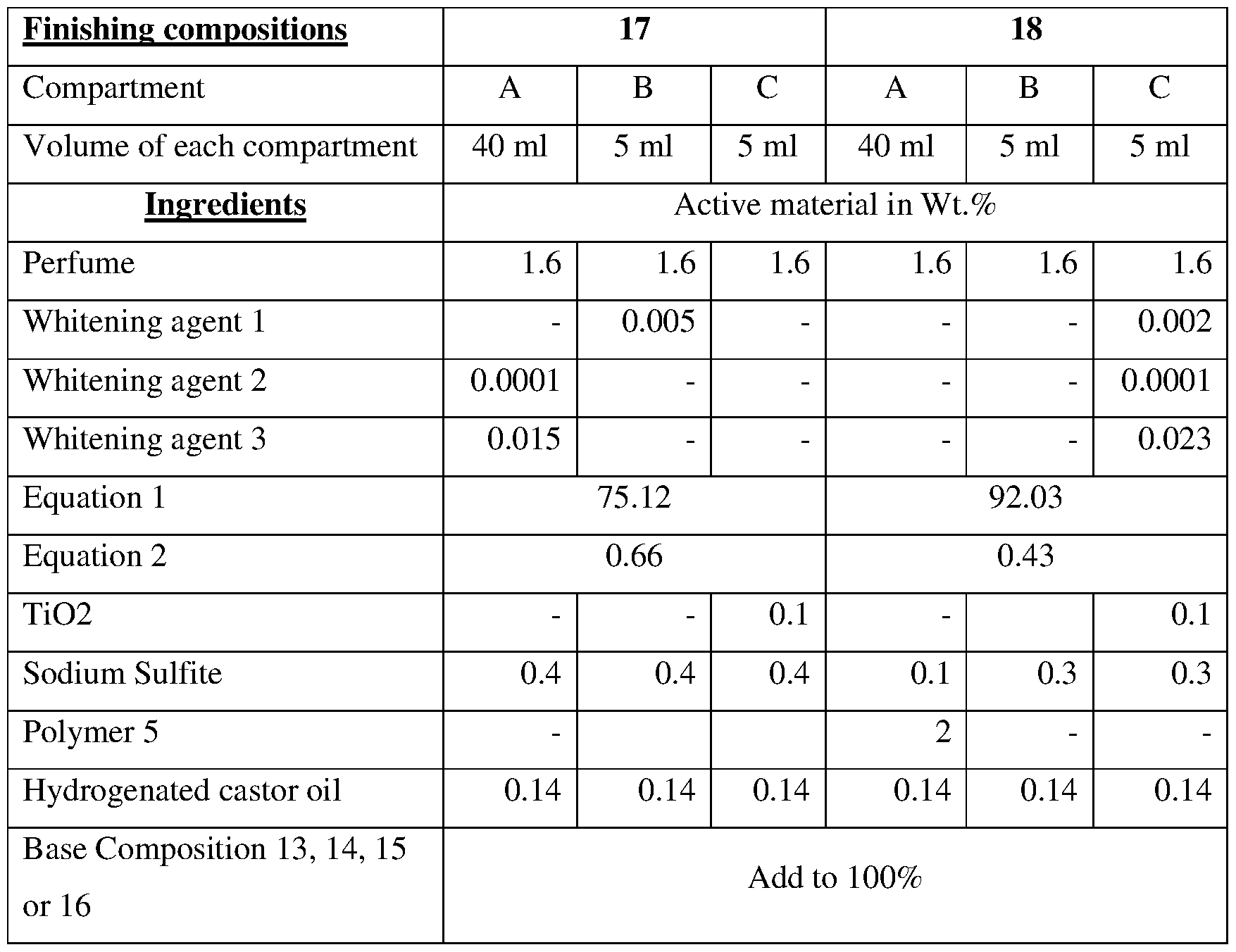 Figure imgf000093_0001