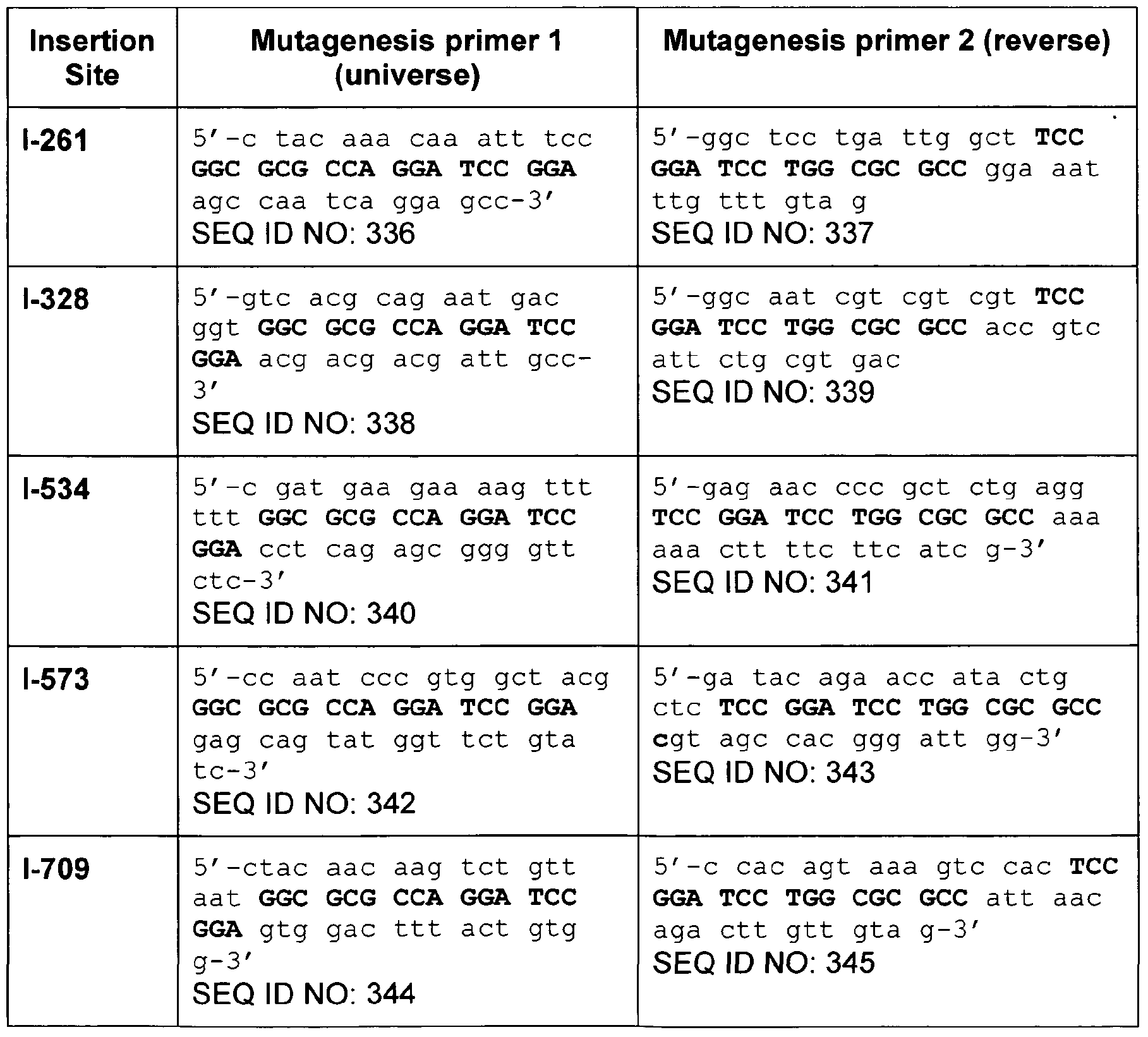 Figure imgf000151_0001