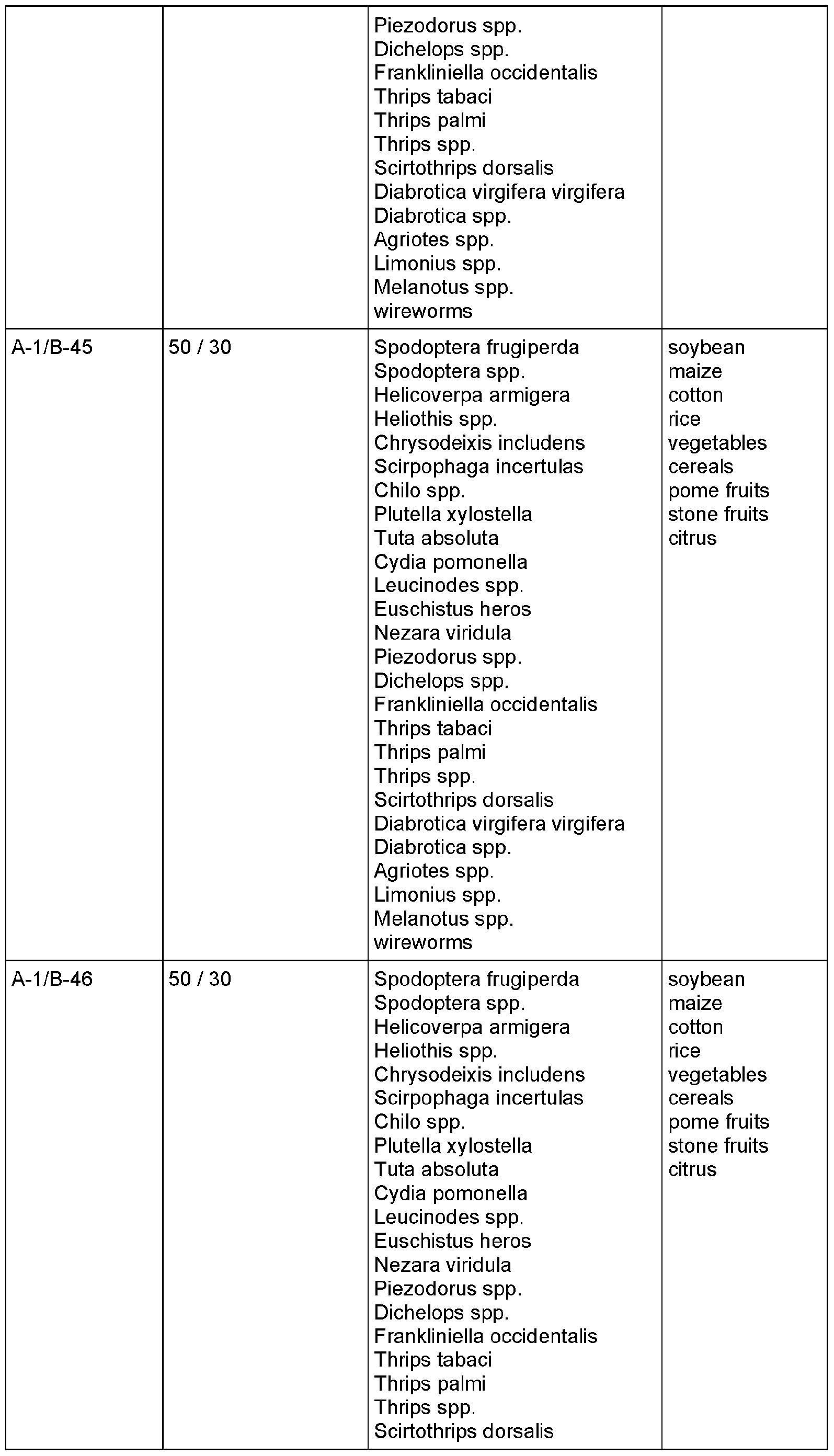 Figure imgf000050_0001