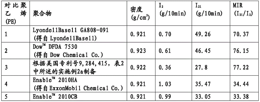 Figure BDA0002437834490000362
