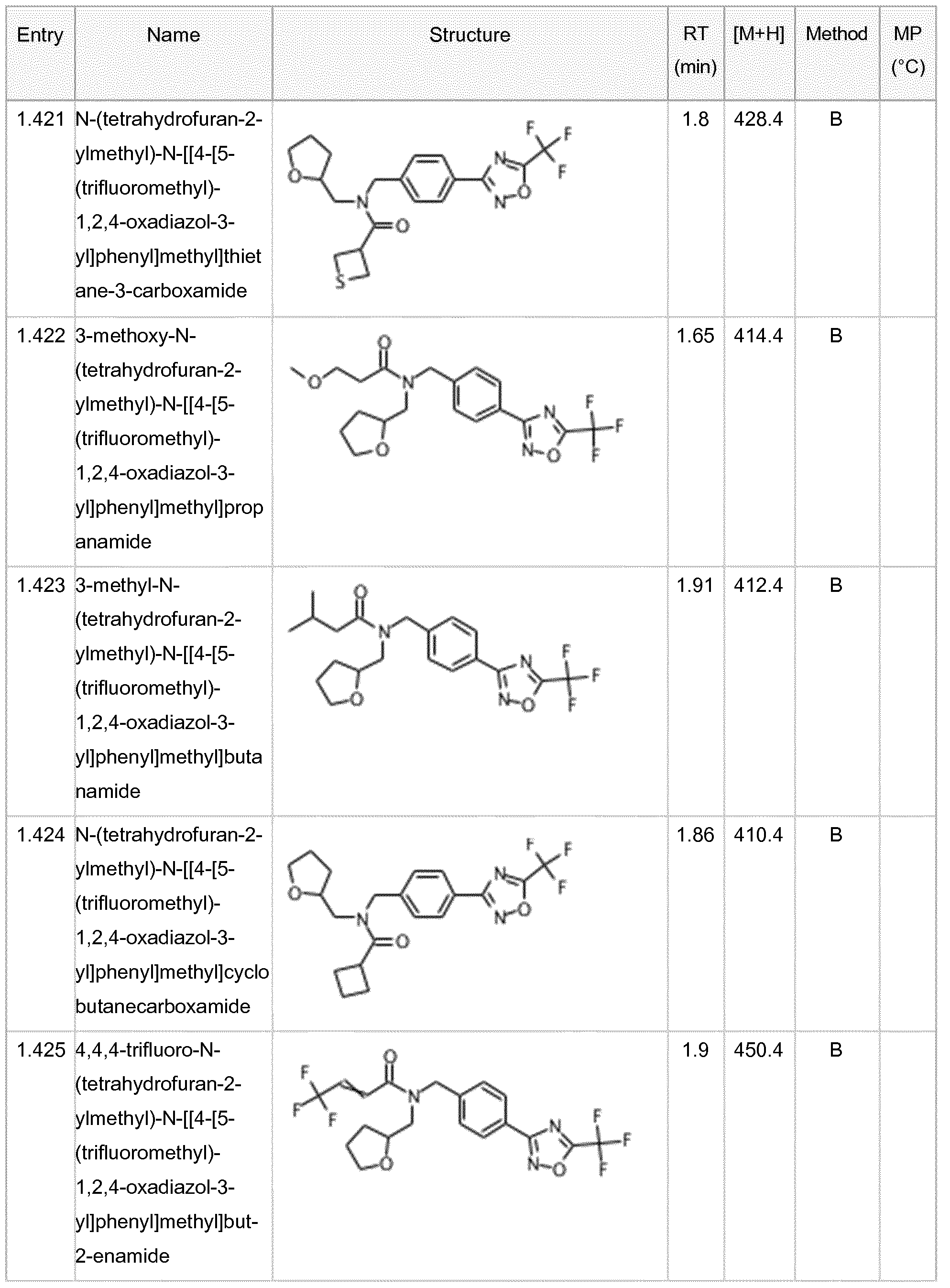 Figure imgf000166_0001