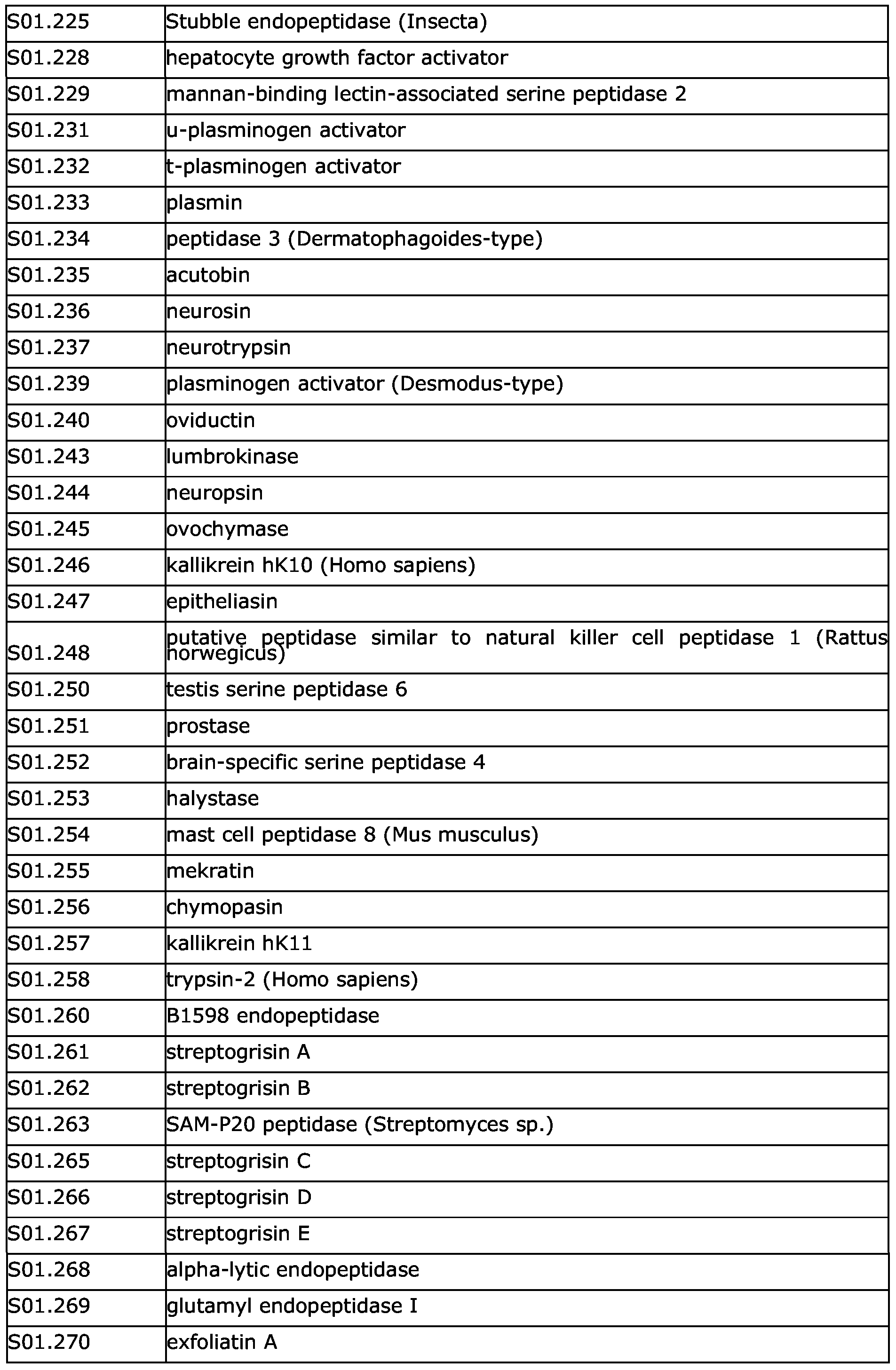 Figure imgf000082_0001