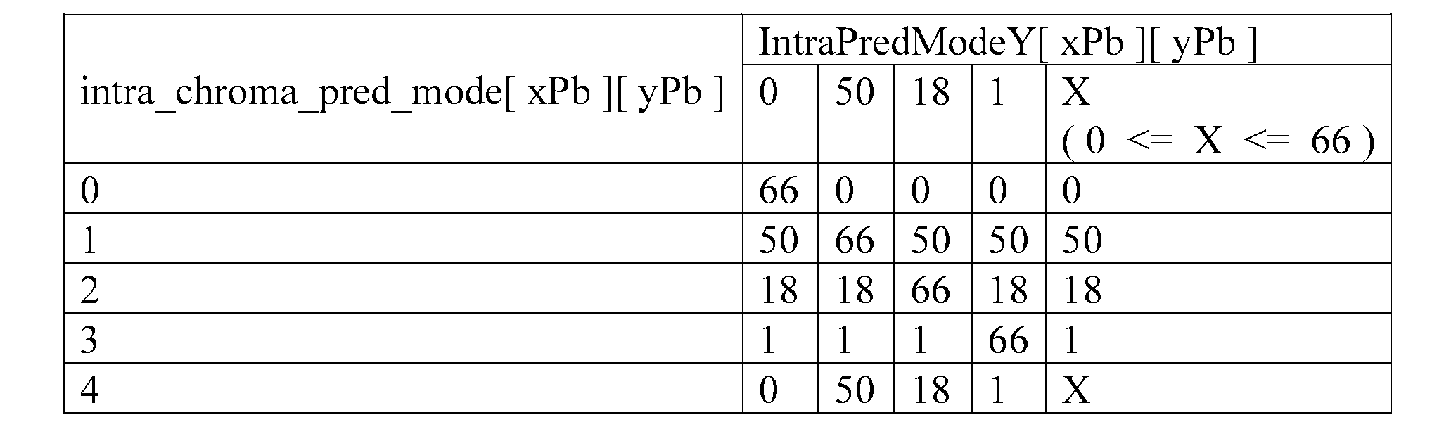 Figure 108133896-A0305-02-0024-6