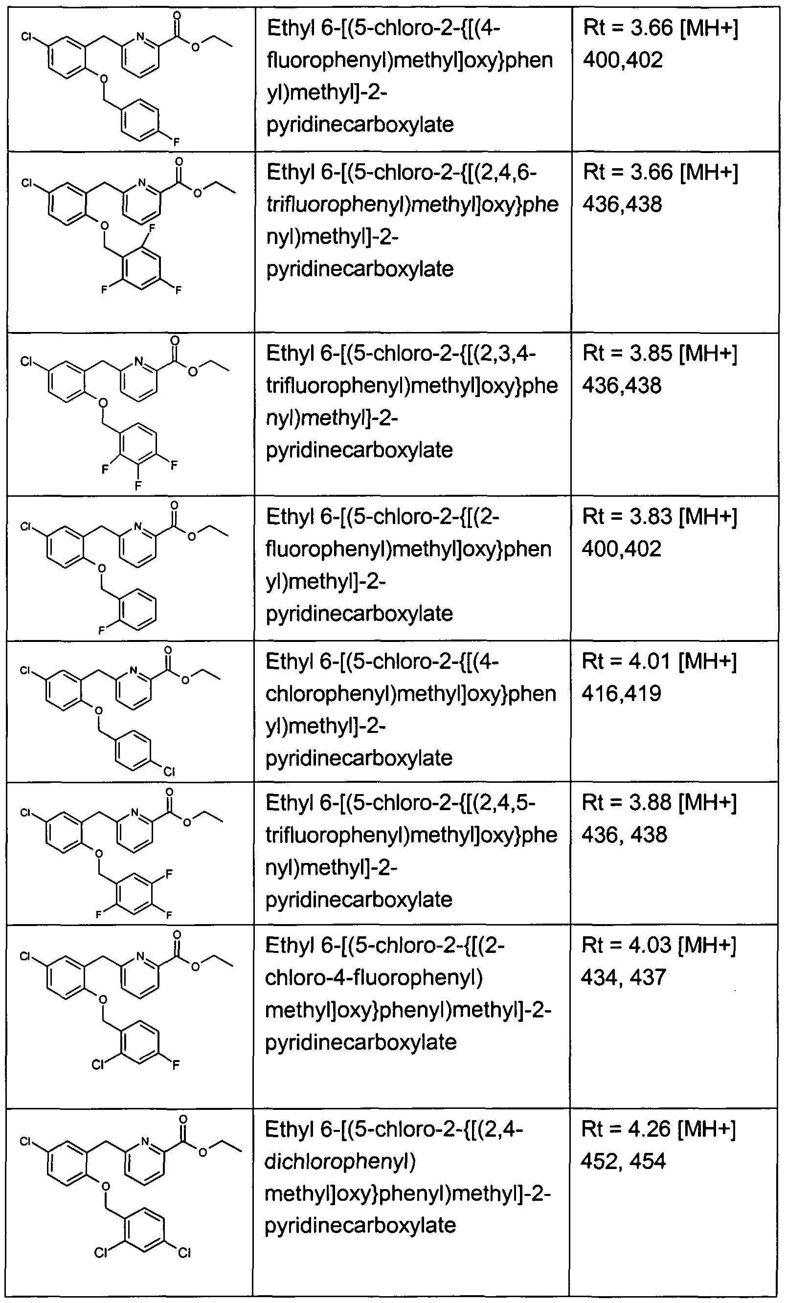 Figure imgf000033_0001
