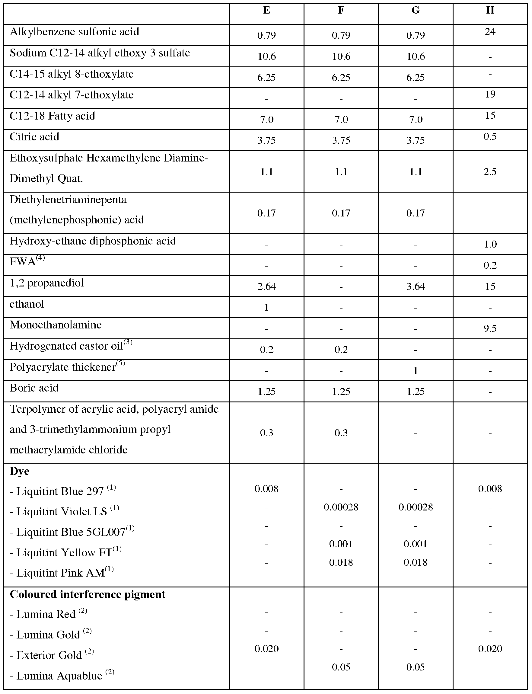 Figure imgf000027_0002