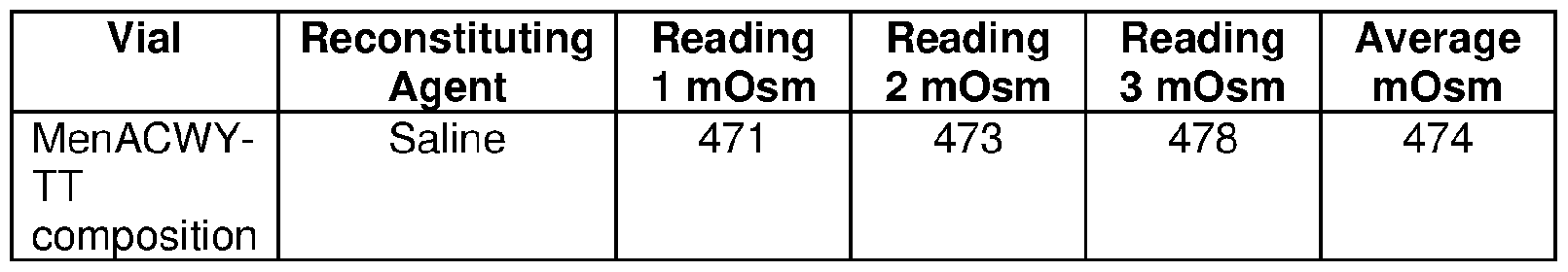 Figure imgf000073_0002