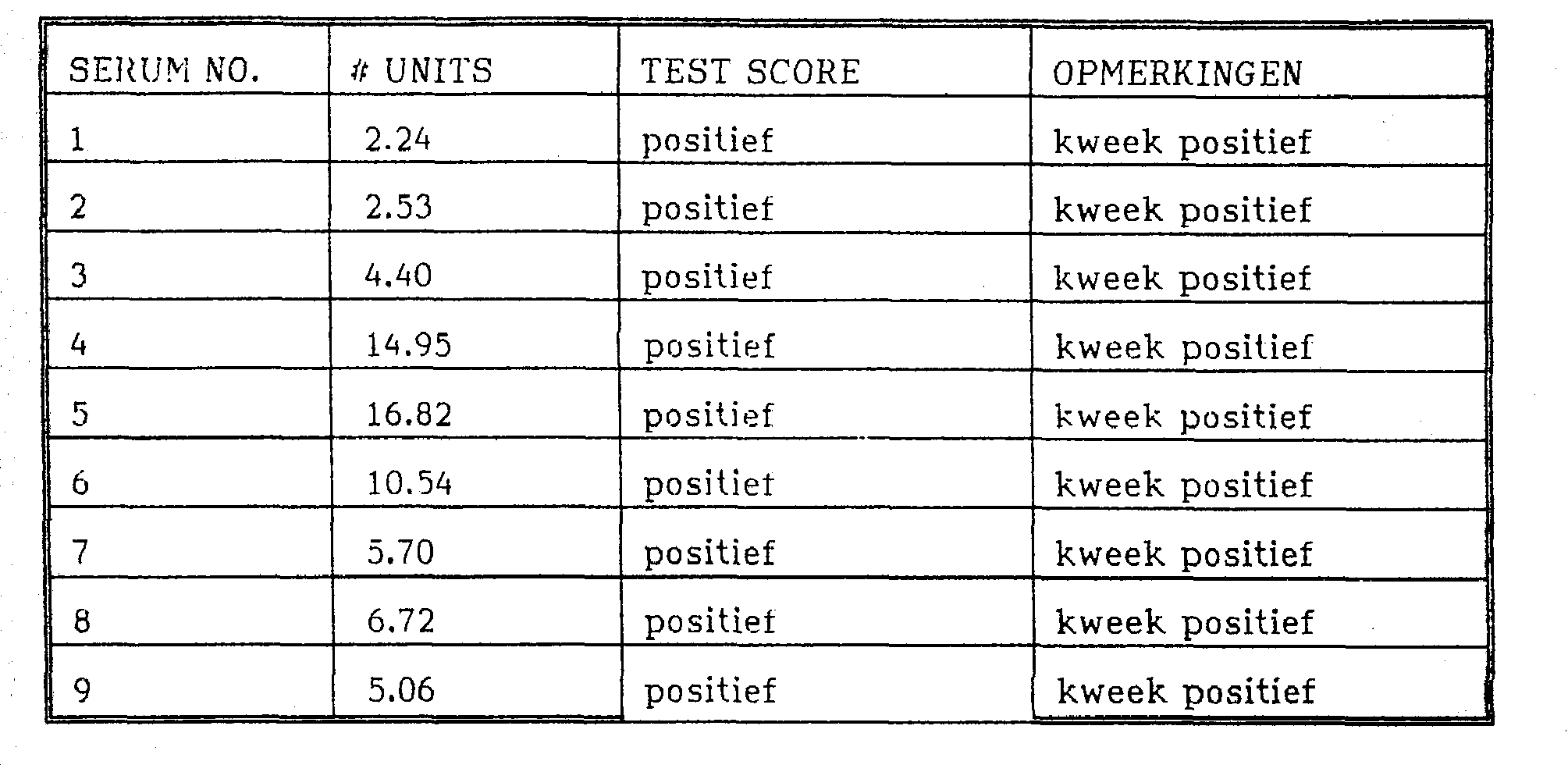Figure NL9202197AD00221