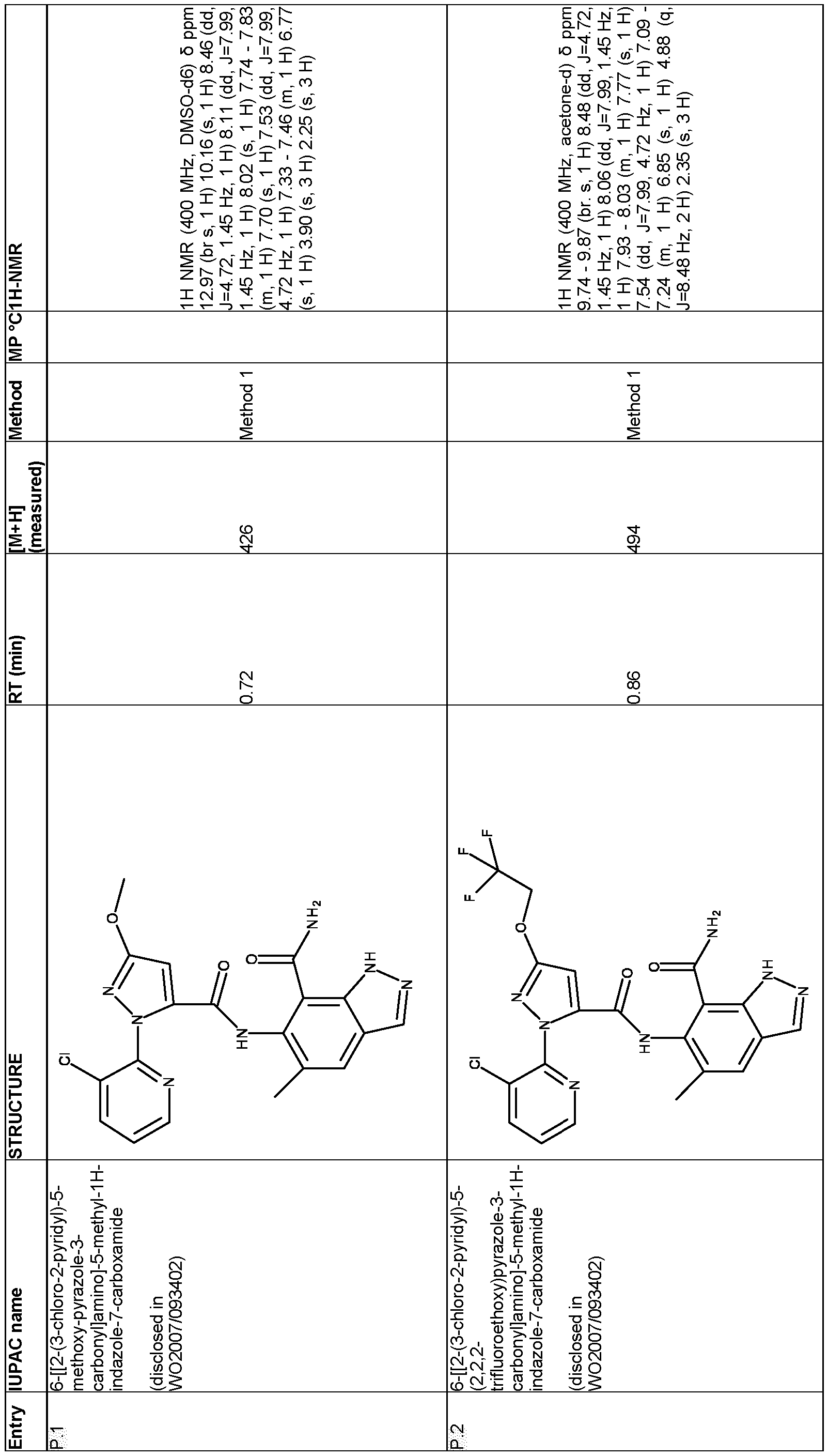 Figure imgf000107_0001