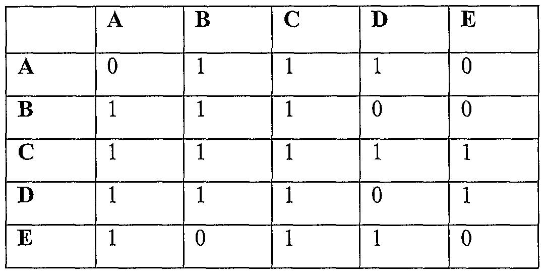 Figure imgf000029_0001