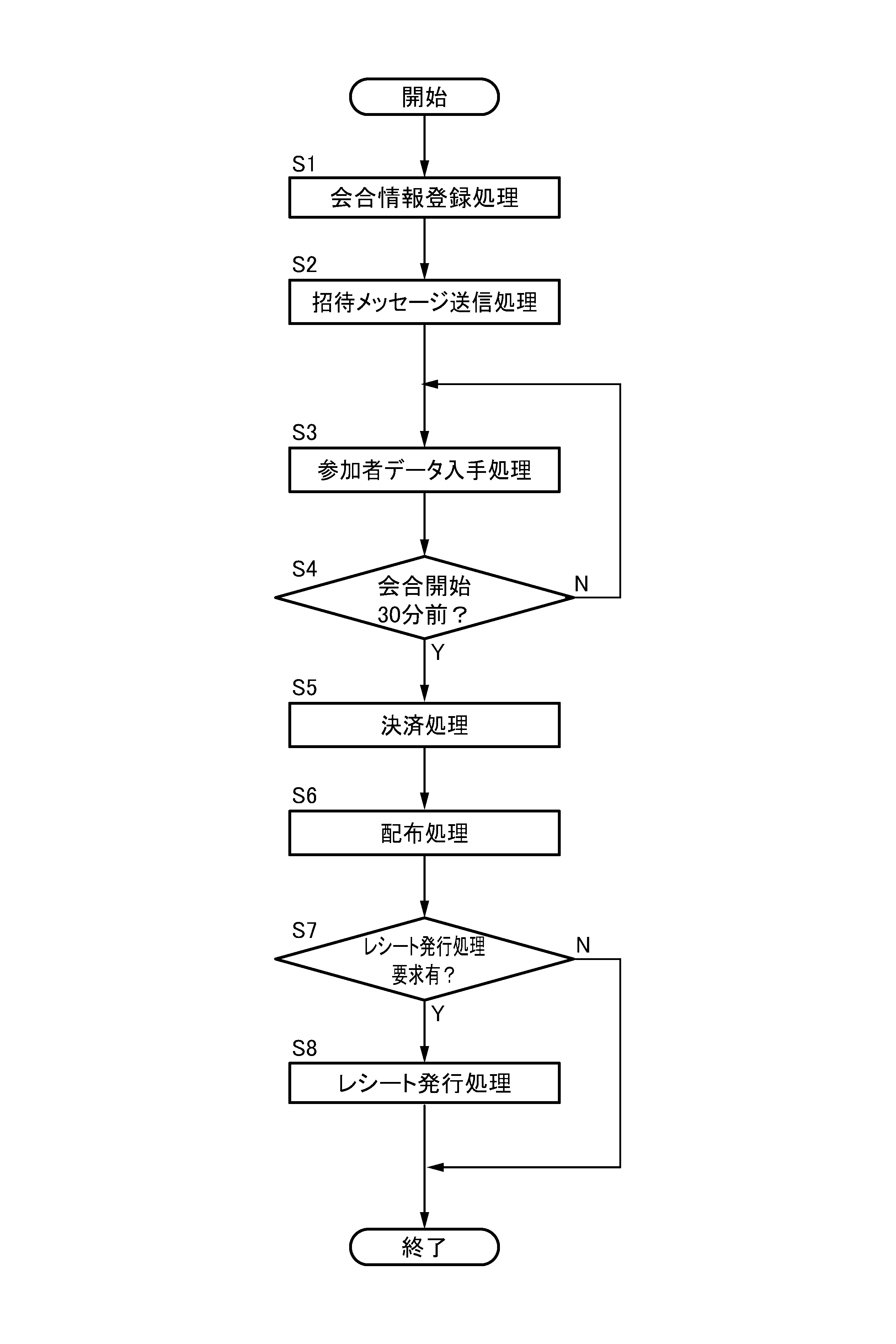 Figure 2023075988000001