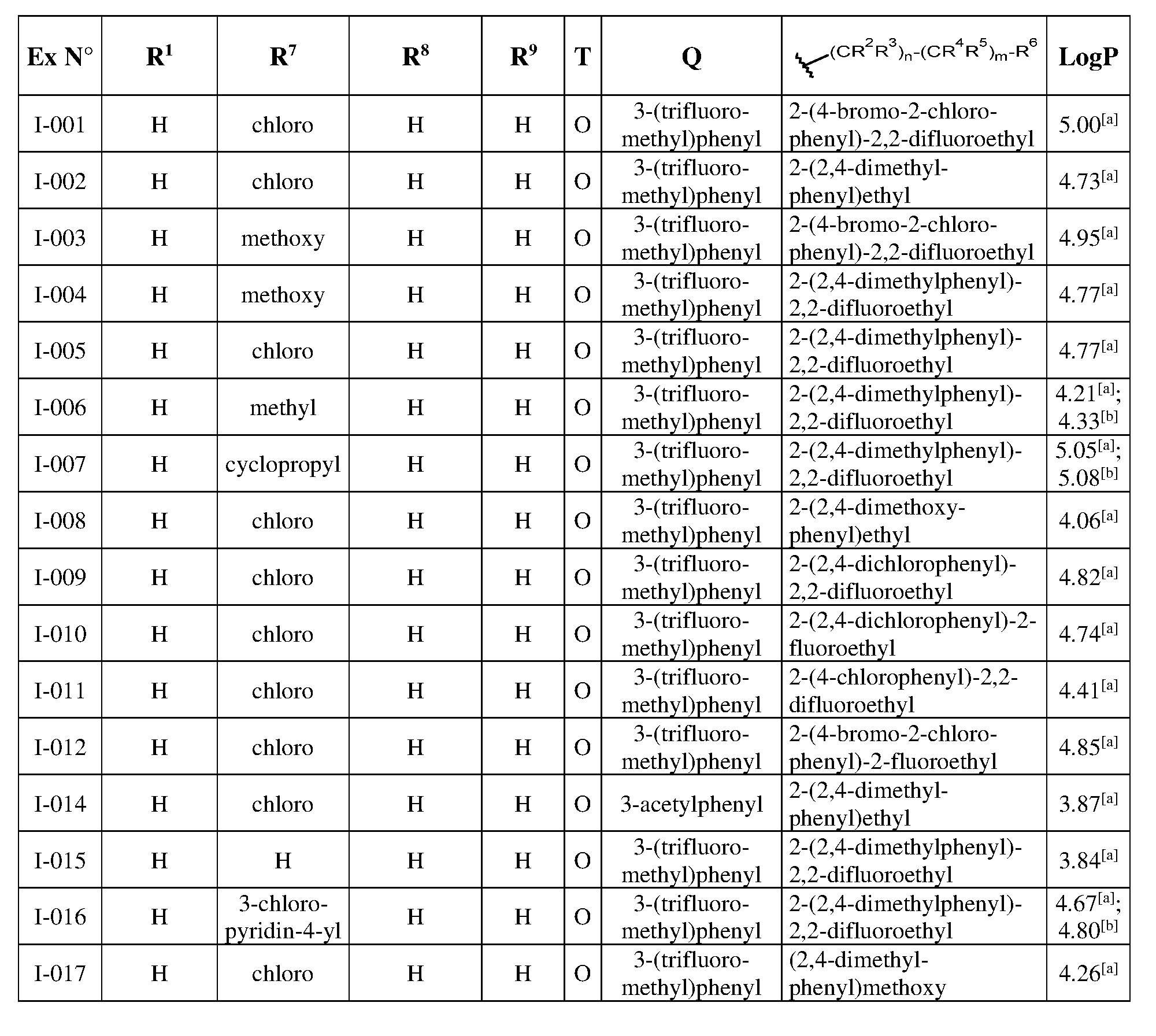 Figure imgf000183_0002