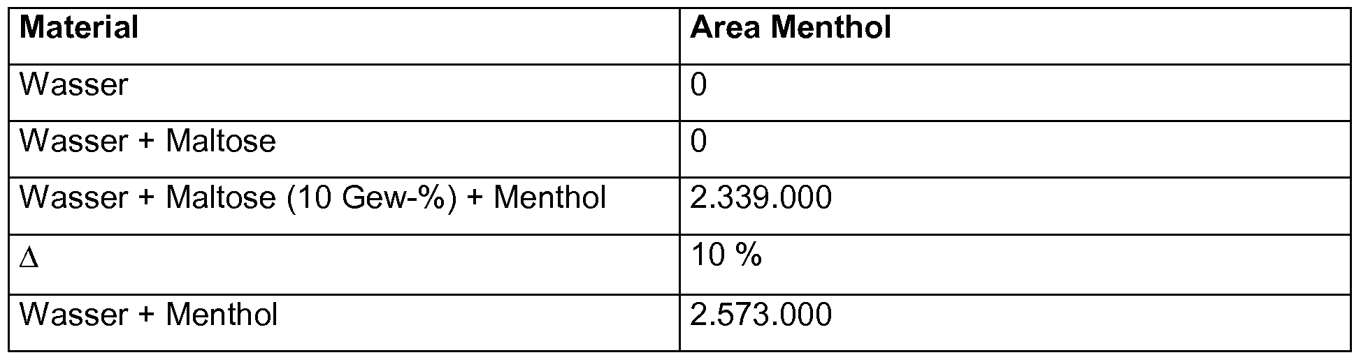 Figure imgf000011_0001