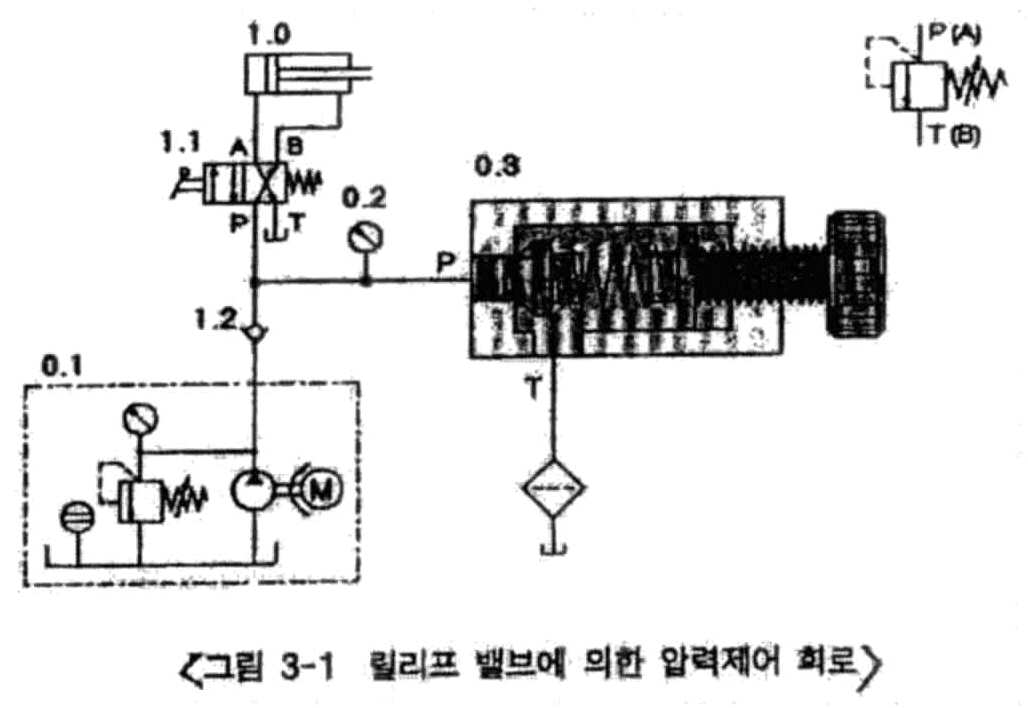 Figure 112009504565716-PAT00248