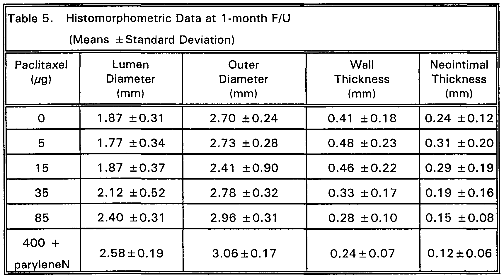 Figure imgf000029_0002