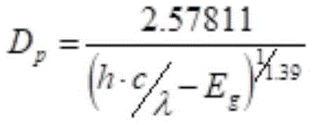 Figure BDA0003279419320000161