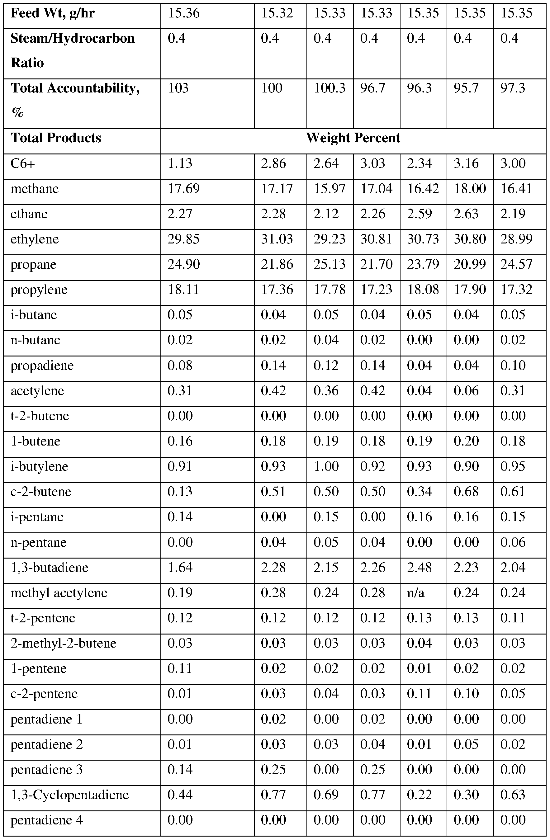 Figure imgf000178_0001