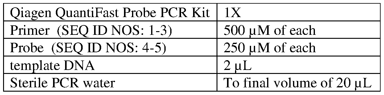 Figure imgf000034_0001