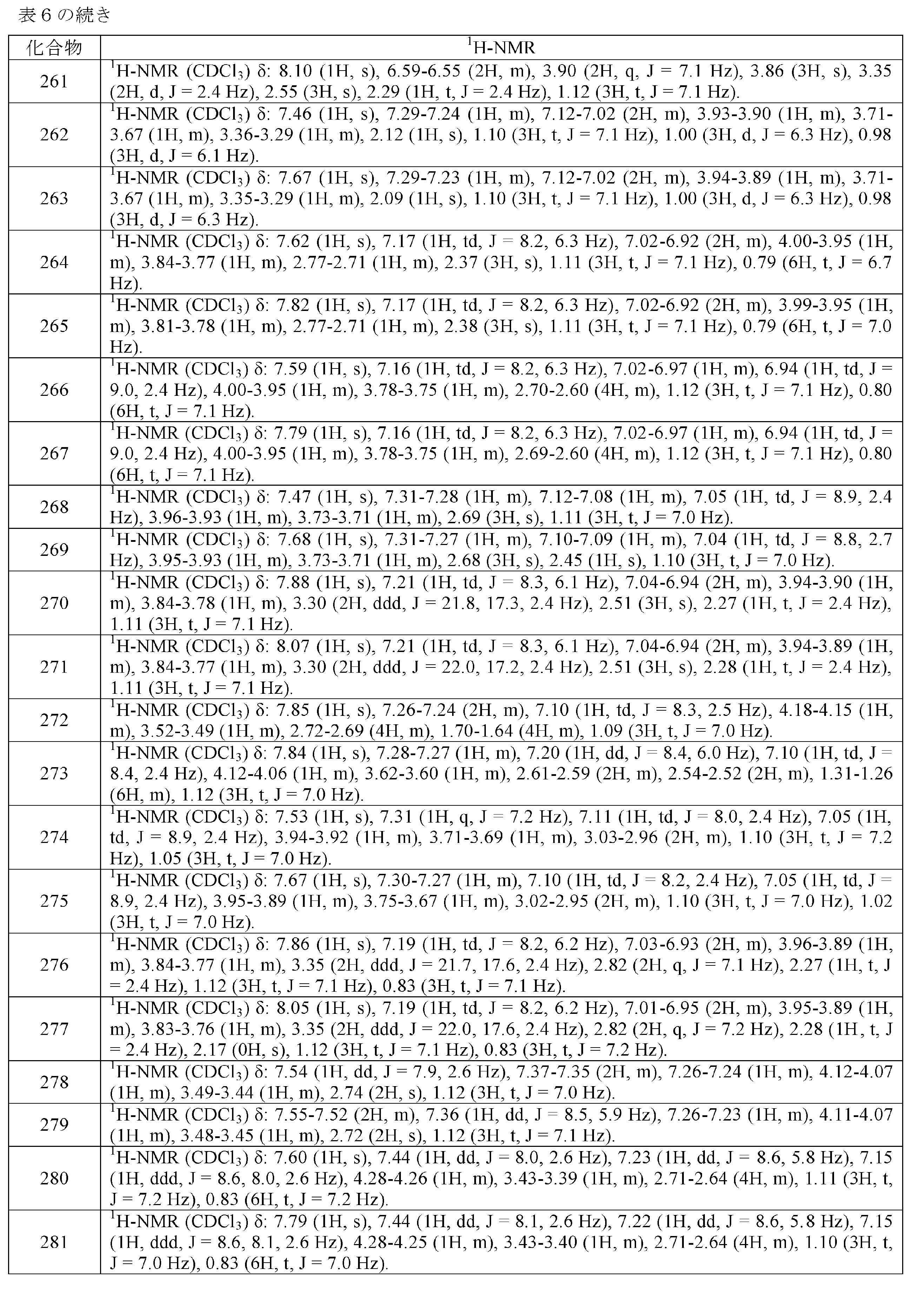 Figure 0007157738000279