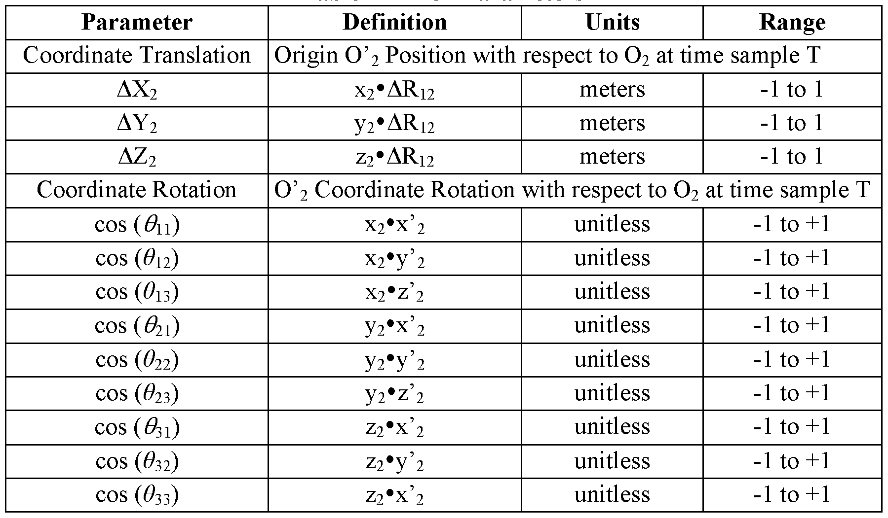 Figure imgf000055_0002