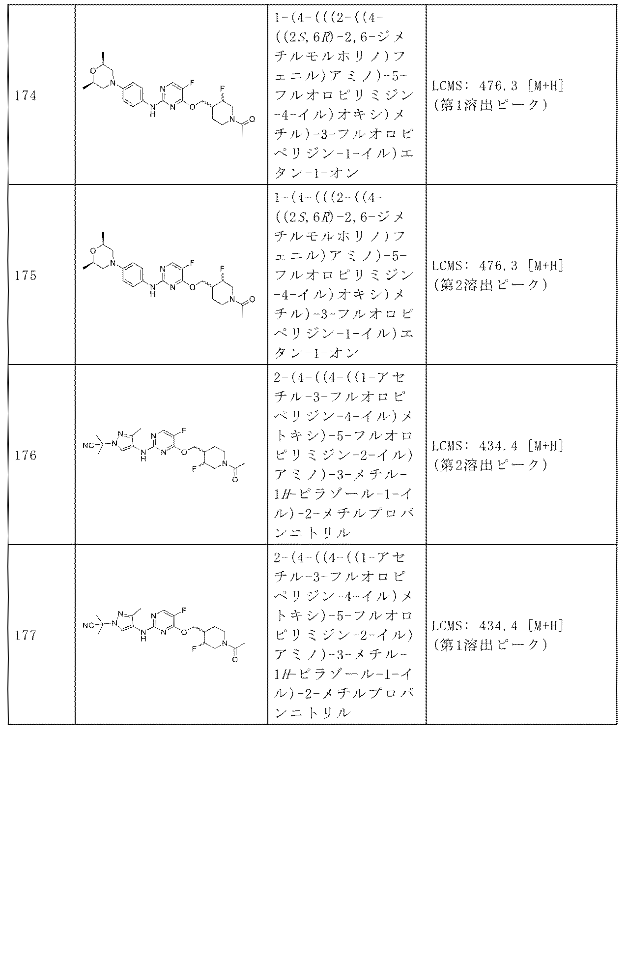 Figure 2024512024000097