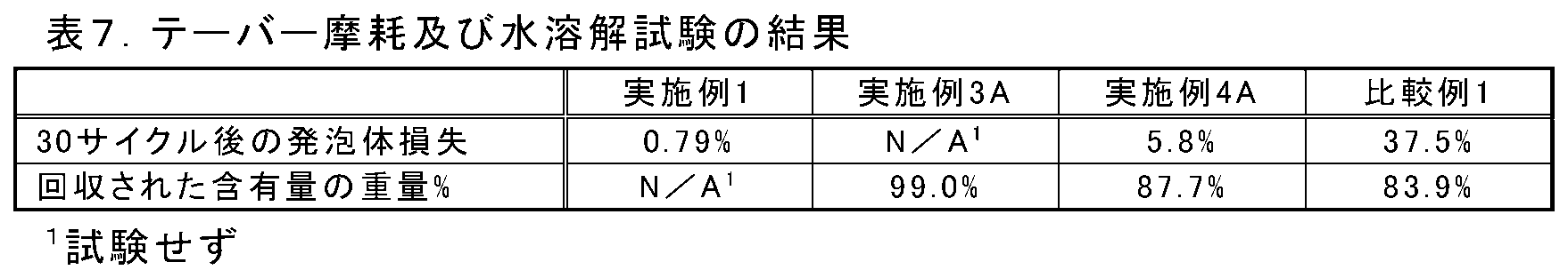 Figure 2024507701000015